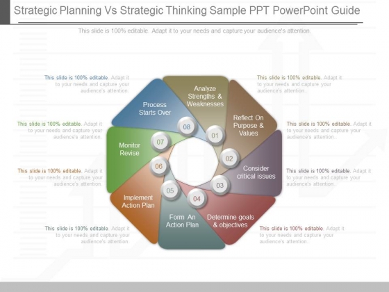 Strategic Planning Vs Strategic Thinking Sample Ppt Powerpoint Guide Strategic Planning Vs Strategic Thinking Sample Ppt Powerpoint Guide