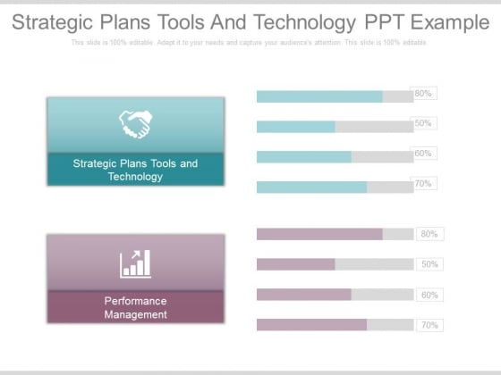 Strategic Plans Tools And Technology Ppt Example Strategic Plans Tools And Technology Ppt Example