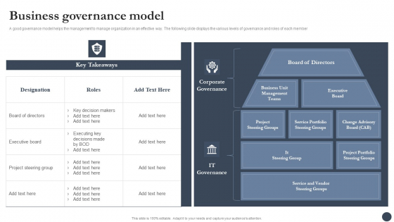 Strategic Playbook For Enterprise Administration Business Governance Model Graphics PDF