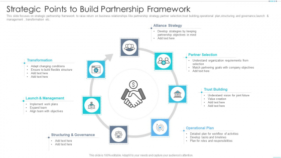 Strategic Points To Build Partnership Framework Download PDF