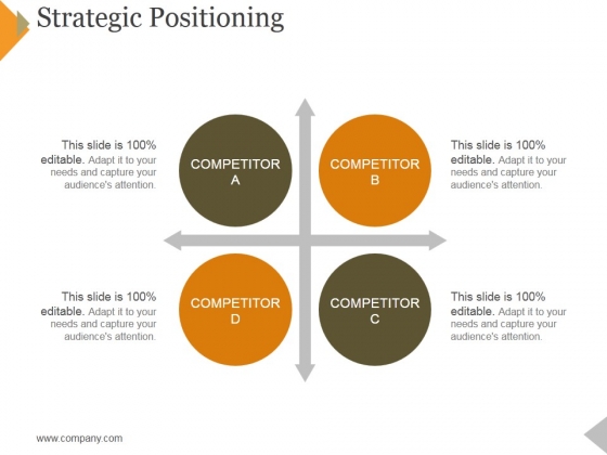 Strategic Positioning Ppt PowerPoint Presentation Model Graphics Design