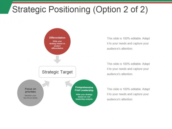 Strategic Positioning Template Ppt PowerPoint Presentation Gallery Samples