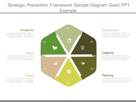 Strategic Prevention Framework Sample Diagram Good Ppt Example Strategic Prevention Framework Sample Diagram Good Ppt Example