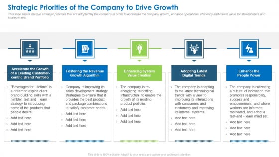 Strategic Priorities Of The Company To Drive Growth Inspiration PDF Strategic Priorities Of The Company To Drive Growth Inspiration PDF
