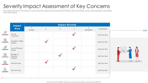 Strategic Prioritization Company Projects Severity Impact Assessment Of Key Concerns Guidelines PDF Strategic Prioritization Company Projects Severity Impact Assessment Of Key Concerns Guidelines PDF