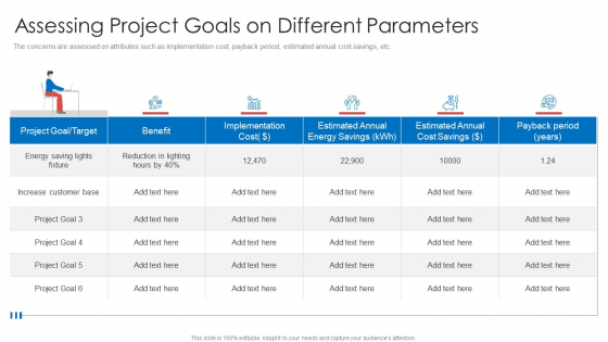 Strategic Prioritization Company Projectsassessing Project Goals On Different Parameters Icons PDF Strategic Prioritization Company Projectsassessing Project Goals On Different Parameters Icons PDF