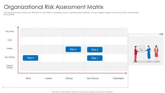 Strategic Prioritization Company Projectsorganizational Risk Assessment Matrix Introduction PDF