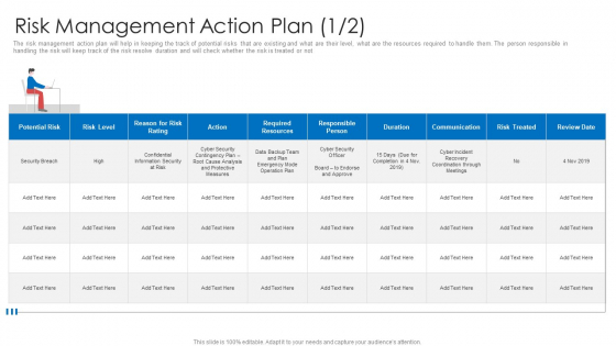Strategic Prioritization Company Projectsrisk Management Action Plan Nov Pictures PDF Strategic Prioritization Company Projectsrisk Management Action Plan Nov Pictures PDF