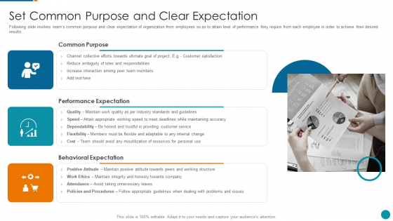 Strategic Procedure To Improve Employee Efficiency Set Common Purpose And Clear Expectation Microsoft PDF Strategic Procedure To Improve Employee Efficiency Set Common Purpose And Clear Expectation Microsoft PDF