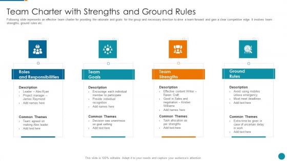 Strategic Procedure To Improve Employee Efficiency Team Charter With Strengths And Ground Rules Elements PDF Strategic Procedure To Improve Employee Efficiency Team Charter With Strengths And Ground Rules Elements PDF