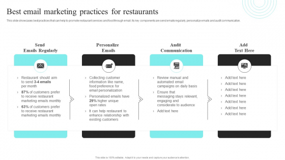 Strategic Promotional Guide For Restaurant Business Advertising Best Email Marketing Practices For Restaurants Themes PDF