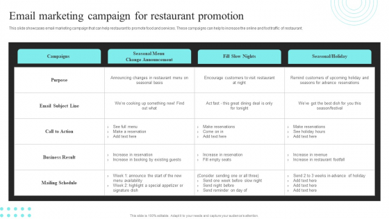 Strategic Promotional Guide For Restaurant Business Advertising Email Marketing Campaign For Restaurant Promotion Inspiration PDF