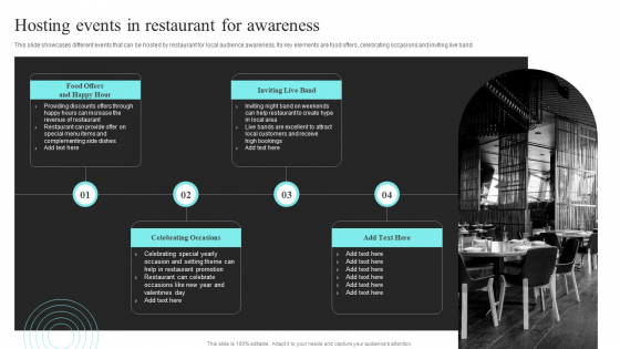 Strategic Promotional Guide For Restaurant Business Advertising Hosting Events In Restaurant For Awareness Slides PDF