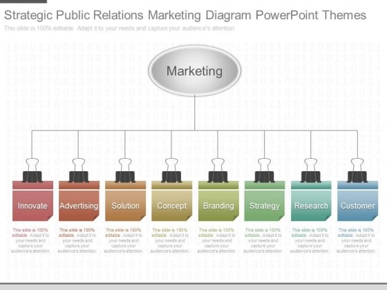 strategic public relations marketing