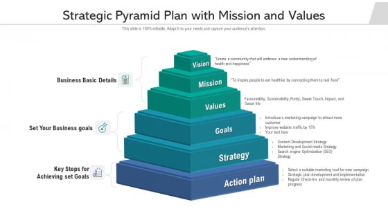Strategic Pyramid Plan With Mission And Values Ppt Show Format Ideas PDF Strategic Pyramid Plan With Mission And Values Ppt Show Format Ideas PDF