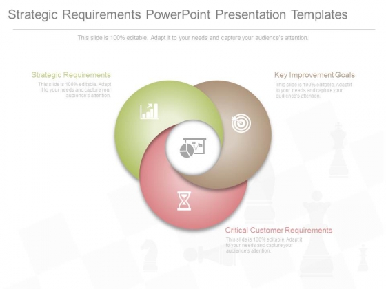 Strategic Requirements Powerpoint Presentation Templates