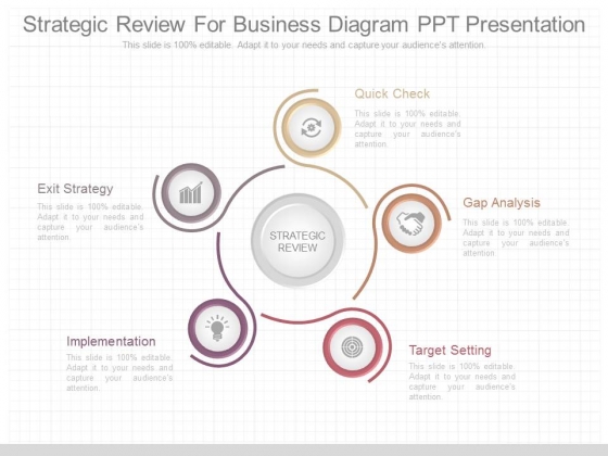 Strategic Review For Business Diagram Ppt Presentation