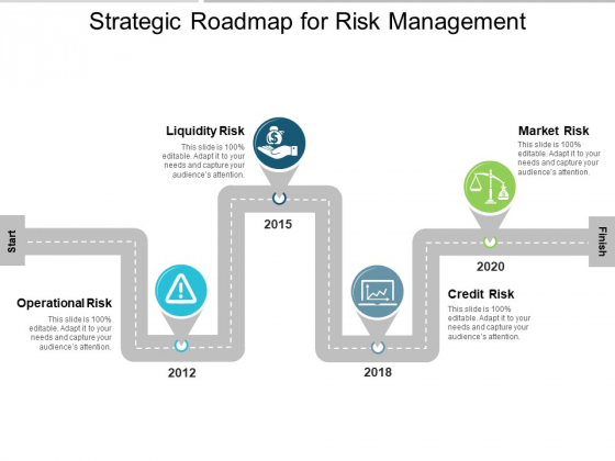 Strategic Roadmap For Risk Management Ppt PowerPoint Presentation Inspiration Guide Strategic Roadmap For Risk Management Ppt PowerPoint Presentation Inspiration Guide