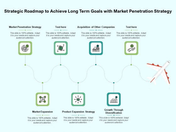 Strategic Roadmap To Achieve Long Term Goals With Market Penetration Strategy Ppt PowerPoint Presentation File Gridlines PDF Strategic Roadmap To Achieve Long Term Goals With Market Penetration Strategy Ppt PowerPoint Presentation File Gridlines PDF