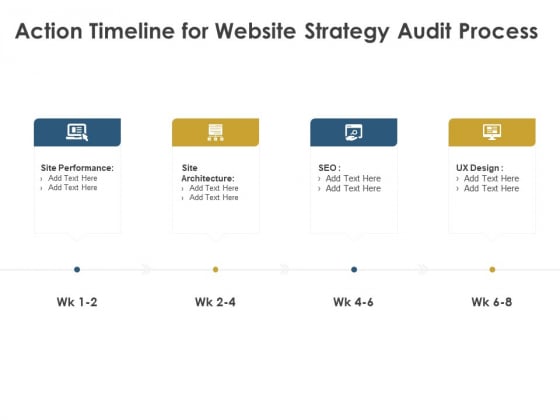 Strategic SEO Audit Action Timeline For Website Strategy Audit Process Template PDF
