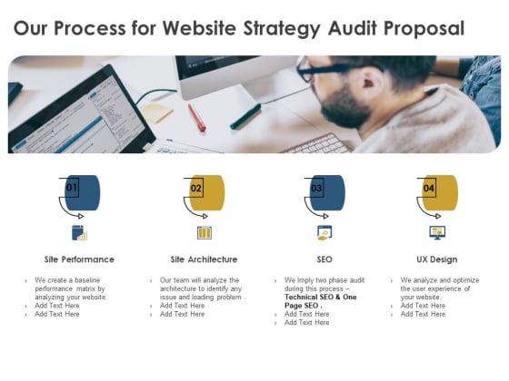 Strategic SEO Audit Our Process For Website Strategy Audit Proposal Demonstration PDF
