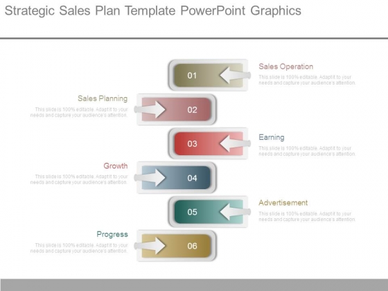 strategic sales plan