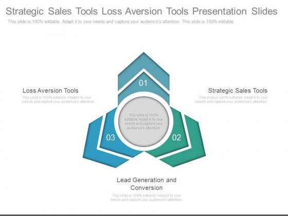 Strategic Sales Tools Loss Aversion Tools Presentation Slides