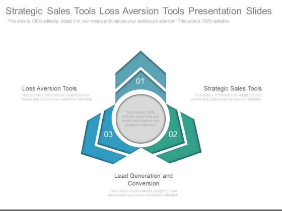 Strategic Sales Tools Loss Aversion Tools Presentation Slides Strategic Sales Tools Loss Aversion Tools Presentation Slides