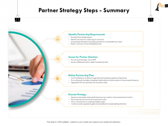 Strategic Sourcing For Better Procurement Value Partner Strategy Steps Summary Ppt Ideas Slideshow PDF Strategic Sourcing For Better Procurement Value Partner Strategy Steps Summary Ppt Ideas Slideshow PDF