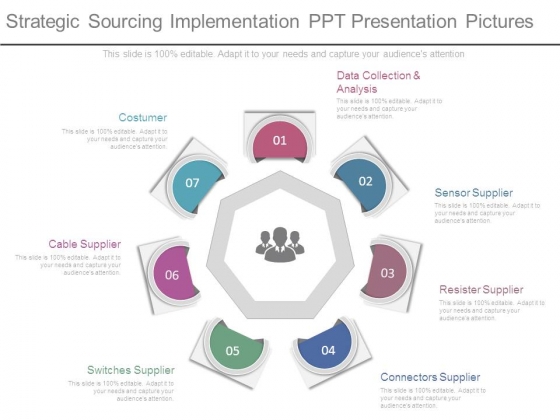 Strategic Sourcing Implementation Ppt Presentation Pictures Strategic Sourcing Implementation Ppt Presentation Pictures