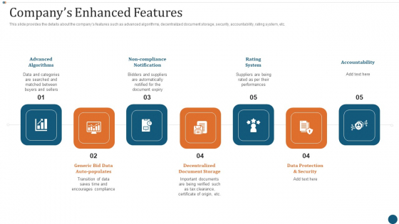 Strategic Sourcing Plan Companys Enhanced Features Infographics PDF