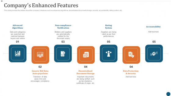 Strategic Sourcing Plan Companys Enhanced Features Infographics PDF Strategic Sourcing Plan Companys Enhanced Features Infographics PDF