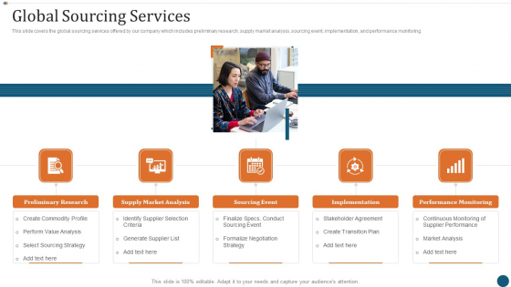 Strategic Sourcing Plan Global Sourcing Services Template PDF