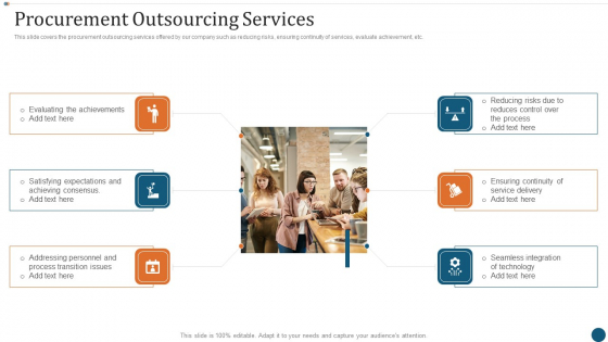 Strategic Sourcing Plan Procurement Outsourcing Services Introduction PDF Strategic Sourcing Plan Procurement Outsourcing Services Introduction PDF