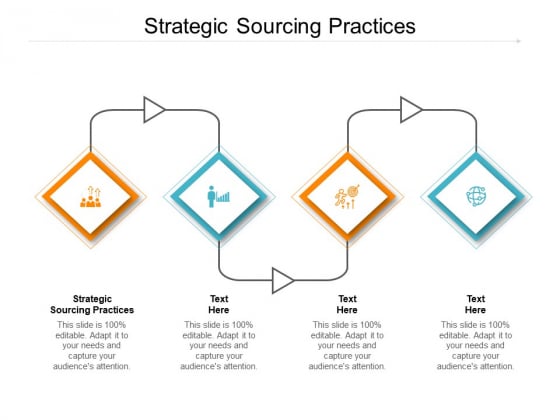 Strategic Sourcing Practices Ppt PowerPoint Presentation Professional Example Cpb Pdf Strategic Sourcing Practices Ppt PowerPoint Presentation Professional Example Cpb Pdf