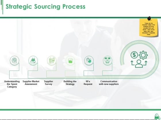 Strategic Sourcing Process Ppt PowerPoint Presentation Pictures Graphics Download