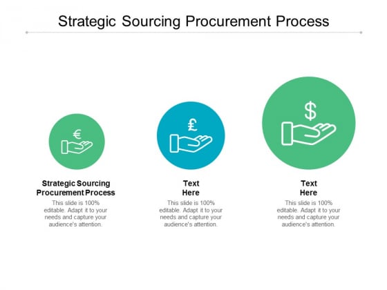 Strategic Sourcing Procurement Process Ppt PowerPoint Presentation Show Example Cpb