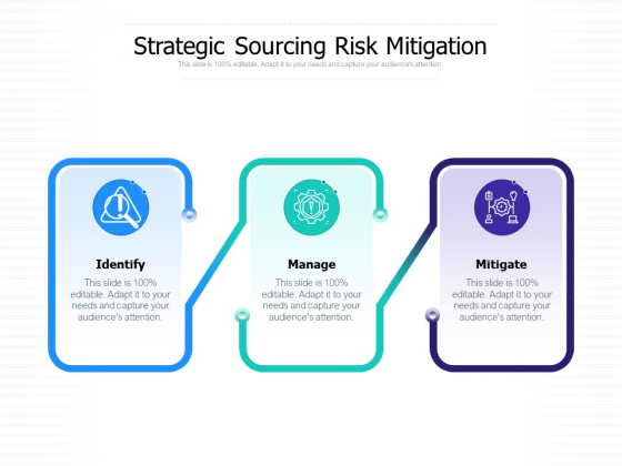 Strategic Sourcing Risk Mitigation Ppt PowerPoint Presentation File Icon PDF