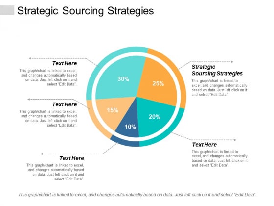Strategic Sourcing Strategies Ppt PowerPoint Presentation Gallery Inspiration Cpb Strategic Sourcing Strategies Ppt PowerPoint Presentation Gallery Inspiration Cpb