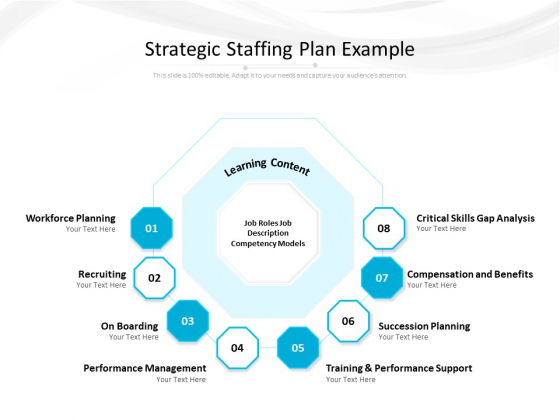 Strategic Staffing Plan Example Ppt PowerPoint Presentation Pictures Deck PDF Strategic Staffing Plan Example Ppt PowerPoint Presentation Pictures Deck PDF