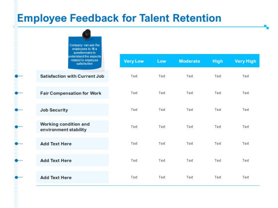 Strategic Talent Management Employee Feedback For Talent Retention Ppt PowerPoint Presentation Model Templates PDF