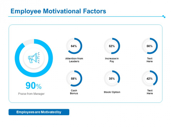 Strategic Talent Management Employee Motivational Factors Ppt PowerPoint Presentation Show Templates PDF Strategic Talent Management Employee Motivational Factors Ppt PowerPoint Presentation Show Templates PDF