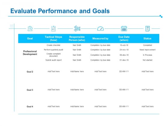 Strategic Talent Management Evaluate Performance And Goals Ppt PowerPoint Presentation Ideas Demonstration PDF Strategic Talent Management Evaluate Performance And Goals Ppt PowerPoint Presentation Ideas Demonstration PDF