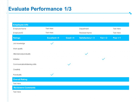 Strategic Talent Management Evaluate Performance Ppt PowerPoint Presentation Professional Graphics PDF Strategic Talent Management Evaluate Performance Ppt PowerPoint Presentation Professional Graphics PDF