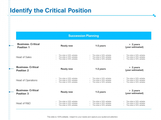 Strategic Talent Management Identify The Critical Position Ppt PowerPoint Presentation Slides Deck PDF Strategic Talent Management Identify The Critical Position Ppt PowerPoint Presentation Slides Deck PDF