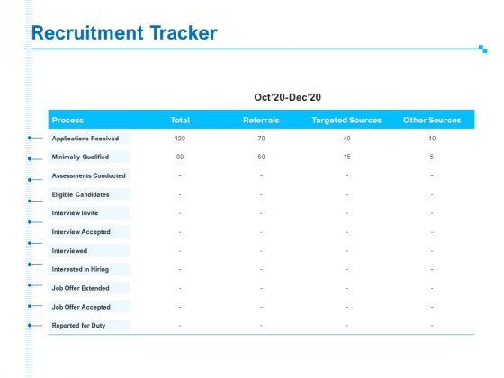 Strategic Talent Management Recruitment Tracker Ppt PowerPoint Presentation Inspiration Designs Download PDF Strategic Talent Management Recruitment Tracker Ppt PowerPoint Presentation Inspiration Designs Download PDF
