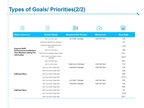 Strategic Talent Management Types Of Goals Priorities Improve Ppt PowerPoint Presentation Layouts Example Introduction PDF Strategic Talent Management Types Of Goals Priorities Improve Ppt PowerPoint Presentation Layouts Example Introduction PDF