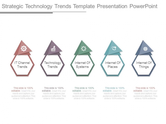 Strategic Technology Trends Template Presentation Powerpoint