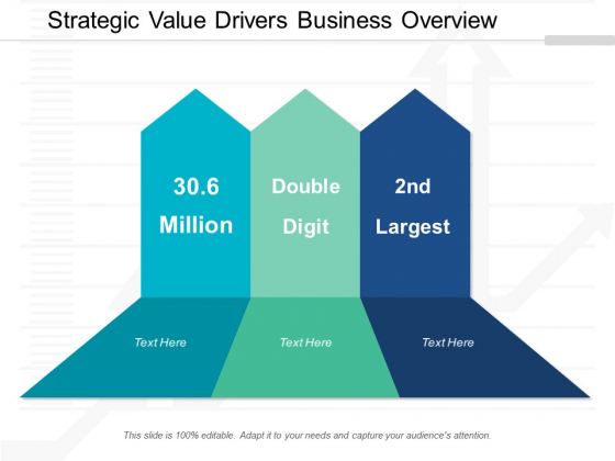 Strategic Value Drivers Business Overview Ppt Powerpoint Presentation Layouts Infographic Template Strategic Value Drivers Business Overview Ppt Powerpoint Presentation Layouts Infographic Template