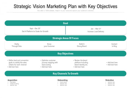 Strategic Vision Marketing Plan With Key Objectives Ppt PowerPoint Presentation Icon Layouts PDF Strategic Vision Marketing Plan With Key Objectives Ppt PowerPoint Presentation Icon Layouts PDF